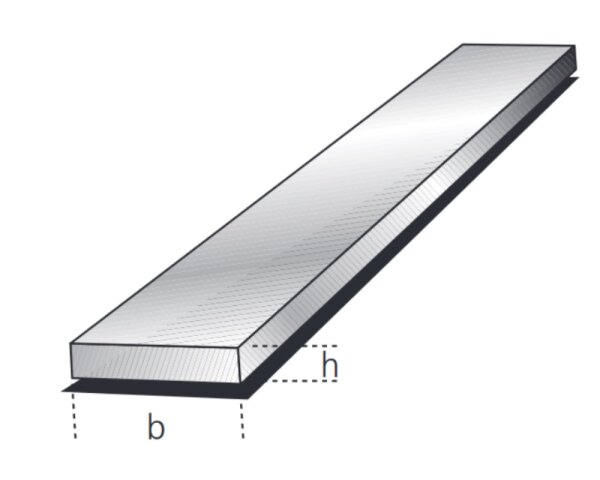 Flachstange 15x8mm Aluminium EN AW-6060 T66 (AlMgSi0,5) 0,334kg/m, Zuschnitt 50-6000mm